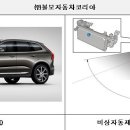 오류공단타이어 연합뉴스