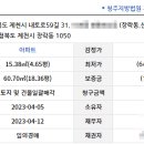 씨티신안산업 이미지