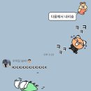 기쁨과 감사한 일들로 채워진 2024년 2월