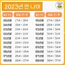 곧 시행되는 2023년 만 나이...jpg 이미지