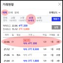 사하구-45 이미지