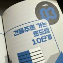 국일빌딩 이미지