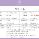 상산공인중개사사무소 네이버블로그