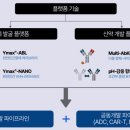 디엑스파트너스