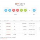 잉크션 이미지