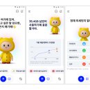 닷 스포츠경향
