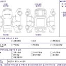 YG모터스 이미지