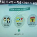 [KDI 정책토론회] 초고령 사회를 대비하는 돌봄요양서비스를 듣고(인구고령화는 저출산해결이 답)