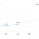 (주)엘엑스판토스 티스토리
