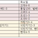 시한 스터디 하실 분 구해요(마감) 이미지