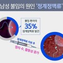 유쾌한비뇨기과의원 이미지