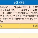 연산시장정류소