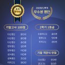 마일스톤학원 - 유성구 동서대로 693 | 마일스톤학원
