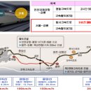 호텔앤스위트평창 이미지