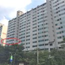 연세손내과의원 이미지