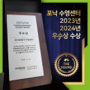 한울메디컬센터 | 부산 남구 보청기 잘하는 곳, 저렴한 곳, 지원금 신청, 방문자 인기순위 TOP 7