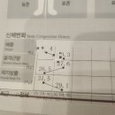건강한테라피 | [대구 수성구] 챔버 테라피로 완성하는 건강한 다이어트, '수메르뷰티' 솔직 후기