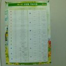 예스셈주산식암산학원
