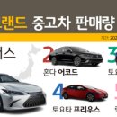 (주)딜스타 이미지