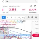 에프엔비미디어 이미지