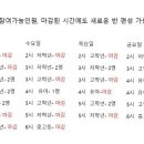 투비앤아나운서아카데미학원