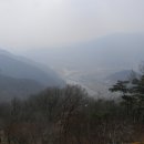 견두산 마애여래입상 | 구례 오산 사성암 ① 유리광전(약사전), 사성암 마애여래입상
