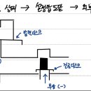 수정-126 이미지