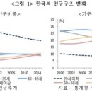 해리시장 이미지