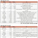 이엠하이텍(주) 이미지