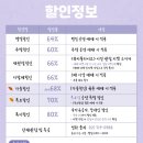 용산아트홀 지하3층 강의실 12 | 혜화역 연극추천 코믹힐링극 뷰티풀라이프 좌석추천, 주차정보