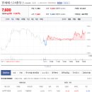 아이홀딩스(유) 이미지