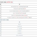 금호아트홀 티스토리