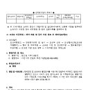 뒷골천 네이버블로그