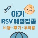 시온약품 | 아기 RSV 예방접종 후기 (시온여성병원, 비용·부작용 총정리)