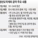㈜일로이룸 티스토리