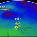 2026년도 장마는 7월 늦은 장마 시작 예상 이미지