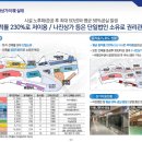 용산-234 이미지