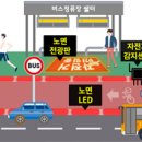 인천연수구
