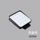 써치라이트 쇼핑하우