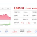 (주)유한양행 이미지