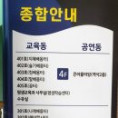 용인시평생학습관 YMCA 스포츠센터 이미지