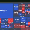 농업회사법인 주식회사 맑음 태양광발전소 | 2026년 3월 30일 상승률 TOP30