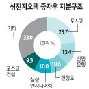 지오텍엔지니어링 이미지
