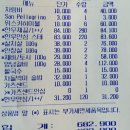 소로브레드 이미지