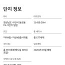 프라임합동공인중개사사무소 네이버블로그