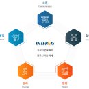 인터지스(주) 이미지