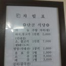 칠성시장 단골식당 이미지