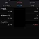 타이밍 이미지