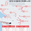 화남초등학교 앞1 이미지