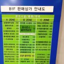 매일열린약국 | 야간진료 소아과 :: 상암동 주말 진료 가능한 24시 열린의원 방문 후기 (주차정보)